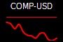 COMP-USD